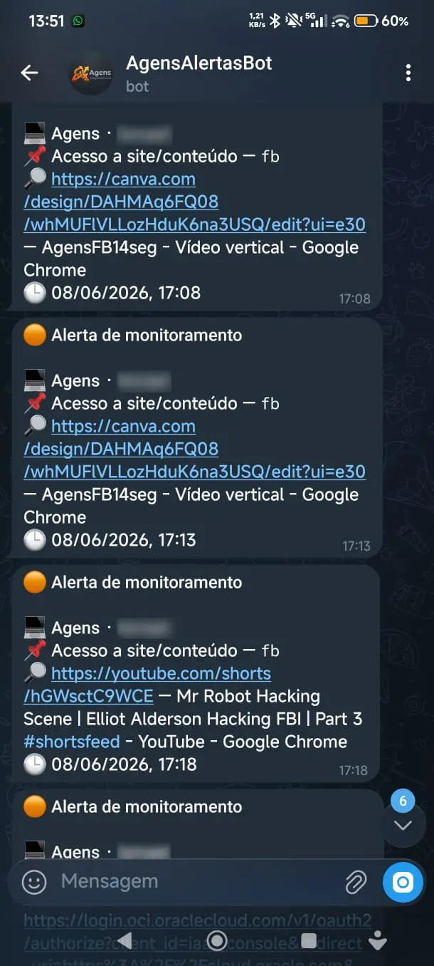 Alertas no Telegram