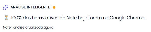 Análise inteligente